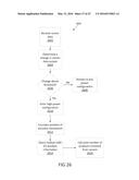 System for Inventory Management diagram and image