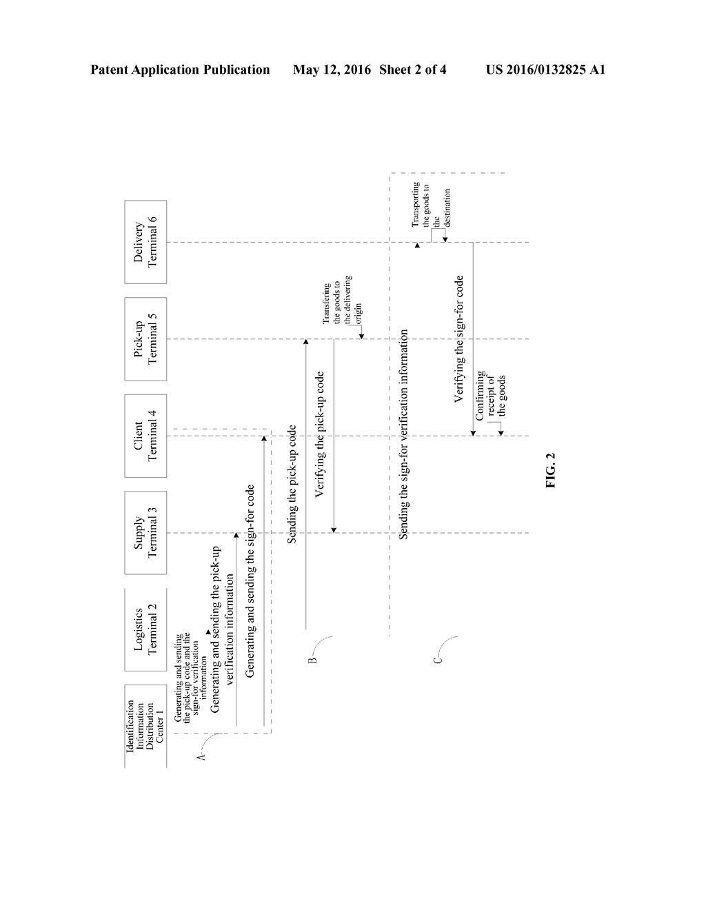 SYSTEM AND METHOD FOR LOGISTICS VERIFICATION - diagram, schematic, and image 03