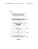 SYSTEM AND METHOD FOR HUMAN RESOURCE MANAGEMENT diagram and image