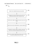 TRANSACTING ACROSS MULTIPLE TRANSACTIONAL DOMAINS diagram and image