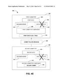 TRANSACTING ACROSS MULTIPLE TRANSACTIONAL DOMAINS diagram and image