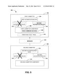 TRANSACTING ACROSS MULTIPLE TRANSACTIONAL DOMAINS diagram and image