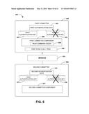 TRANSACTING ACROSS MULTIPLE TRANSACTIONAL DOMAINS diagram and image