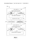 TRANSACTING ACROSS MULTIPLE TRANSACTIONAL DOMAINS diagram and image