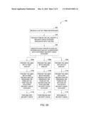 SELFCHECKOUT USING GUIDANCE diagram and image