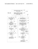 SELFCHECKOUT USING GUIDANCE diagram and image