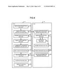 COMMODITY SALES DATA PROCESSING APPARATUS, READING APPARATUS AND METHOD BY     THE SAME diagram and image