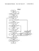 COMMODITY SALES DATA PROCESSING APPARATUS, READING APPARATUS AND METHOD BY     THE SAME diagram and image