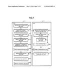 COMMODITY SALES DATA PROCESSING APPARATUS, READING APPARATUS AND METHOD BY     THE SAME diagram and image