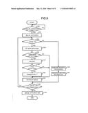 COMMODITY SALES DATA PROCESSING APPARATUS, READING APPARATUS AND METHOD BY     THE SAME diagram and image