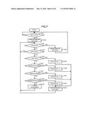 COMMODITY SALES DATA PROCESSING APPARATUS, INFORMATION PROCESSING TERMINAL     AND CONTROL METHOD FOR THE SAME diagram and image