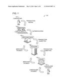 SYSTEMS AND METHODS FOR DETERMINING AN ACTUAL GEOGRAHPIC LOCATION OF A     PAYMENT TRANSACTION diagram and image