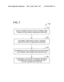 SYSTEMS AND METHODS FOR DETERMINING AN ACTUAL GEOGRAHPIC LOCATION OF A     PAYMENT TRANSACTION diagram and image