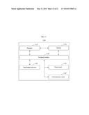 METHOD AND SYSTEM OF PROCESSING PAYMENT USING INSTANT MESSAGE SERVICE diagram and image