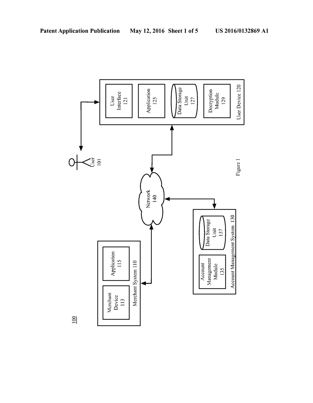 ENCRYPTING FINANCIAL ACCOUNT NUMBERS SUCH THAT EVERY DECRYPTION ATTEMPT     RESULTS IN VALID ACCOUNT NUMBERS - diagram, schematic, and image 02