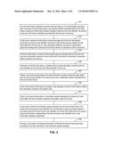 METHOD AND SYSTEM FOR PROCESSING SECURE OFFLINE TRANSACTIONS diagram and image