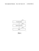 METHOD AND SYSTEM FOR PROCESSING SECURE OFFLINE TRANSACTIONS diagram and image