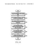 APPARATUS AND METHOD FOR PAYMENT diagram and image