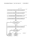 SYSTEM AND METHOD FOR PAYER CONTROLLED PAYMENT PROCESSING SYSTEM diagram and image