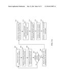 METHOD AND SYSTEM FOR ESTIMATING CUSTOMER SATISFACTION diagram and image