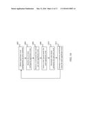 METHOD AND SYSTEM FOR ESTIMATING CUSTOMER SATISFACTION diagram and image