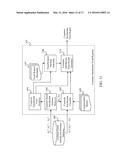 METHOD AND SYSTEM FOR ESTIMATING CUSTOMER SATISFACTION diagram and image