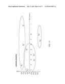 METHOD AND SYSTEM FOR ESTIMATING CUSTOMER SATISFACTION diagram and image