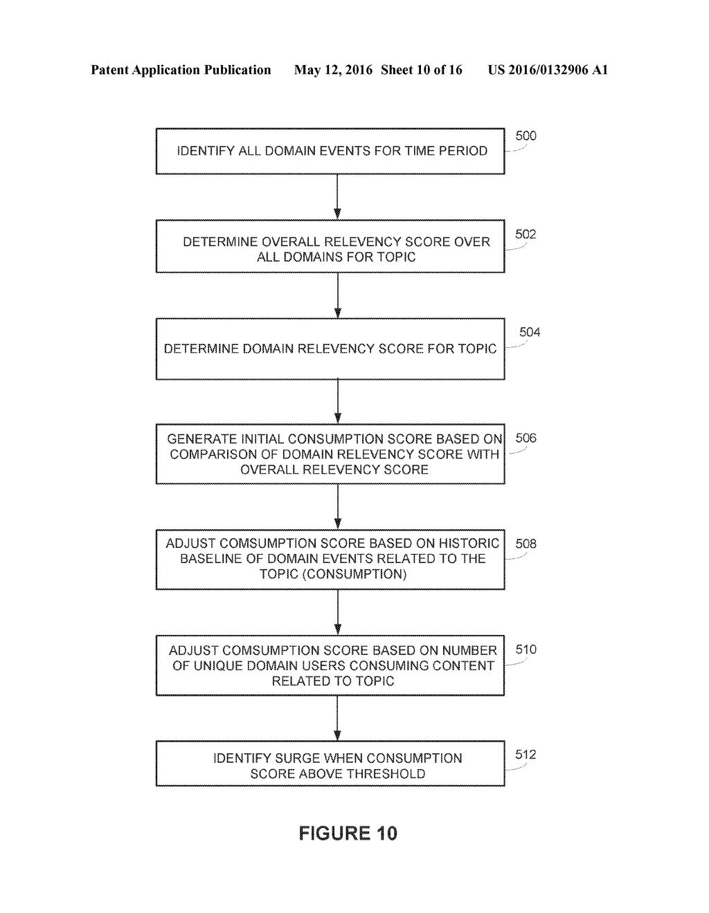 SURGE DETECTOR FOR CONTENT CONSUMPTION - diagram, schematic, and image 11