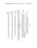 POLL-BASED NETWORKING SYSTEM diagram and image