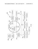 POLL-BASED NETWORKING SYSTEM diagram and image