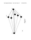 Mobile Device Proximity Determination diagram and image