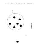 Mobile Device Proximity Determination diagram and image