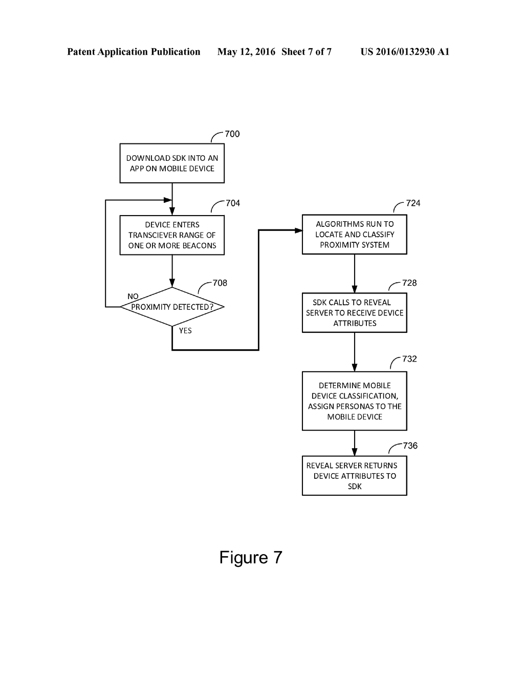 Mobile Device Proximity Determination - diagram, schematic, and image 08