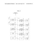 INFORMATION PROCESSING DEVICES, COMMUNICATION SYSTEM, COMMUNICATION     METHOD, AND PROGRAM diagram and image