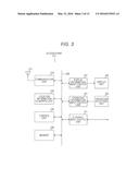 INFORMATION PROCESSING DEVICES, COMMUNICATION SYSTEM, COMMUNICATION     METHOD, AND PROGRAM diagram and image