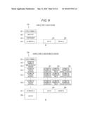 INFORMATION PROCESSING DEVICES, COMMUNICATION SYSTEM, COMMUNICATION     METHOD, AND PROGRAM diagram and image