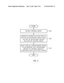 APPARATUS AND METHOD FOR PROVIDING VIRTUAL ADVERTISEMENT diagram and image