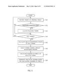 APPARATUS AND METHOD FOR PROVIDING VIRTUAL ADVERTISEMENT diagram and image