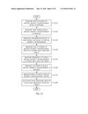 APPARATUS AND METHOD FOR PROVIDING VIRTUAL ADVERTISEMENT diagram and image