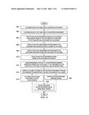 Hybrid Fulfillment for Shopping Carts diagram and image