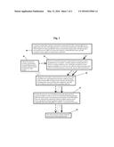 TAX REFUND LOAN SYSTEM ABSENT IRS AND FMS DEBT INDICATOR diagram and image