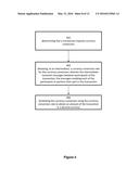 Systems and Methods for Dynamic Currency Conversion diagram and image