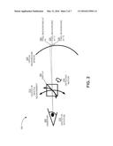 COLOR SMEAR CORRECTION BASED ON INERTIAL MEASUREMENTS diagram and image