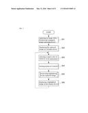 DISEASE DIAGNOSTIC APPARATUS, IMAGE PROCESSING METHOD IN THE SAME     APPARATUS, AND MEDIUM STORING PROGRAM ASSOCIATED WITH THE SAME METHOD diagram and image