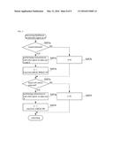 DISEASE DIAGNOSTIC APPARATUS, IMAGE PROCESSING METHOD IN THE SAME     APPARATUS, AND MEDIUM STORING PROGRAM ASSOCIATED WITH THE SAME METHOD diagram and image