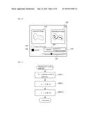 DISEASE DIAGNOSTIC APPARATUS, IMAGE PROCESSING METHOD IN THE SAME     APPARATUS, AND MEDIUM STORING PROGRAM ASSOCIATED WITH THE SAME METHOD diagram and image