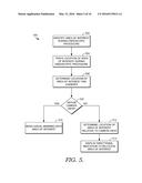 Marking And Tracking An Area Of Interest During Endoscopy diagram and image