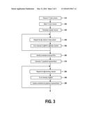 REAL-TIME FUNCTIONAL-MRI CONNECTIVITY ANALYSIS diagram and image