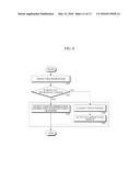 APPARATUS AND METHOD FOR AVOIDING REGION OF INTEREST RE-DETECTION diagram and image