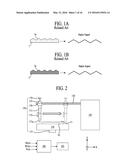 DISPLAY APPARATUS, AND DRIVING METHOD THEREOF diagram and image